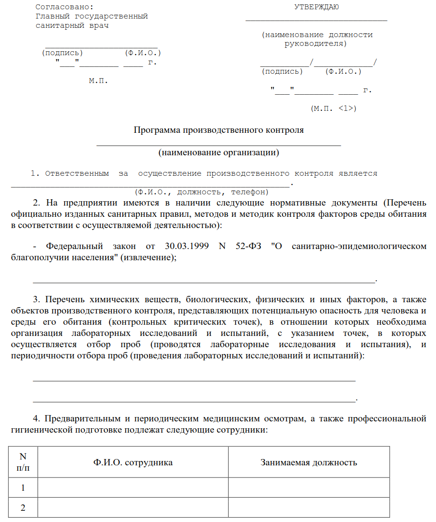 Разработанная программа план производственного контроля утверждается