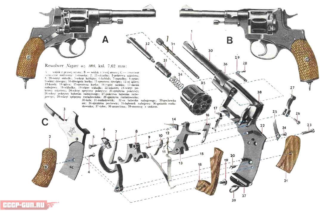 Боевой пистолет тт: разработка, устройства, ттх, фото | криминальные авторитеты воры в законе |