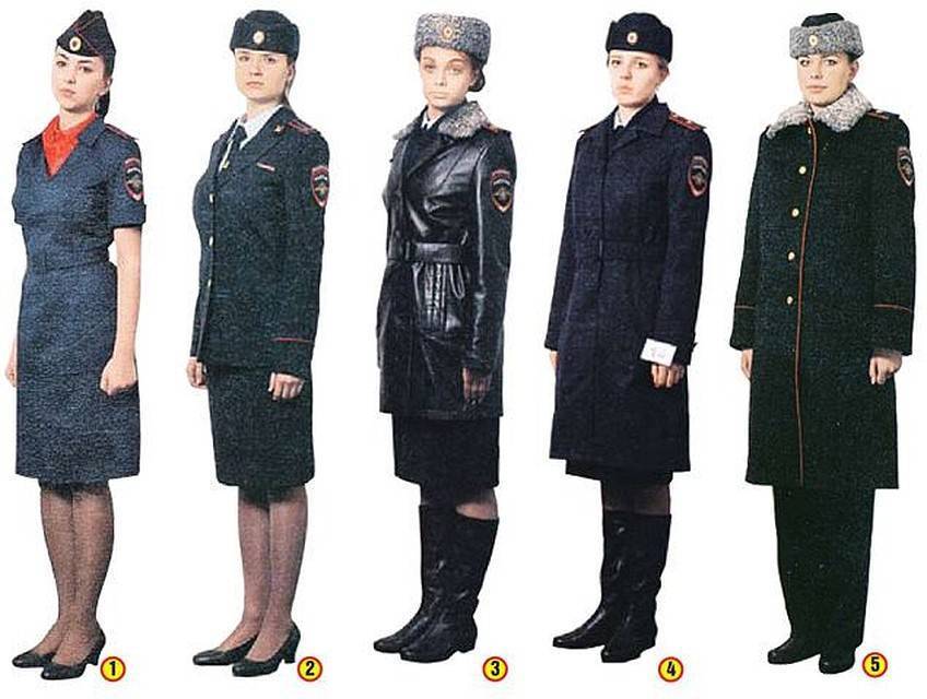 Форменная одежда полиции: особенности ношения