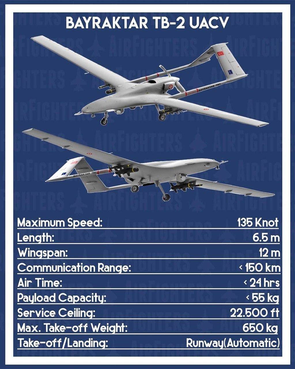 Quantix recon unmanned aircraft system, united states of america