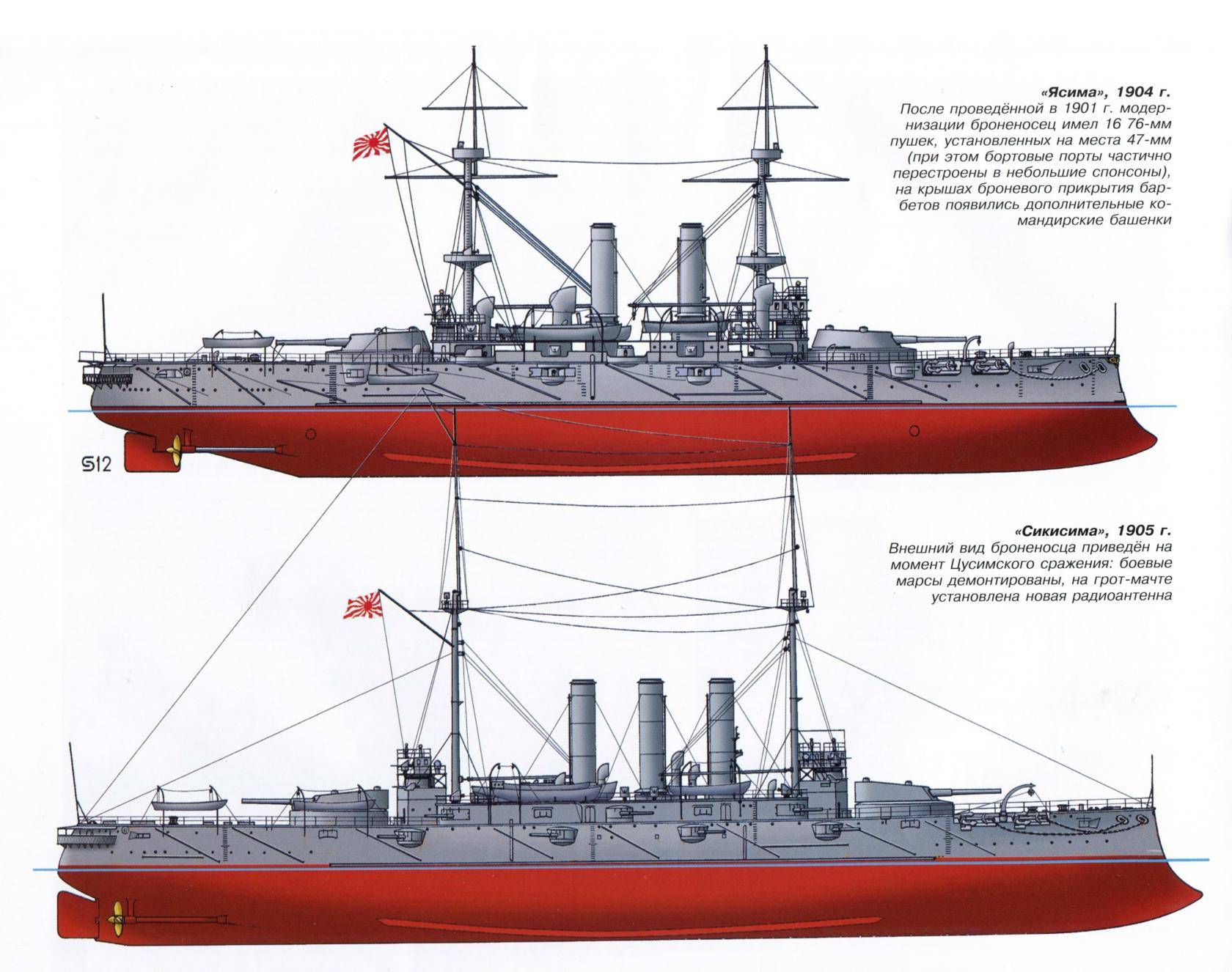 Японский крейсер асама