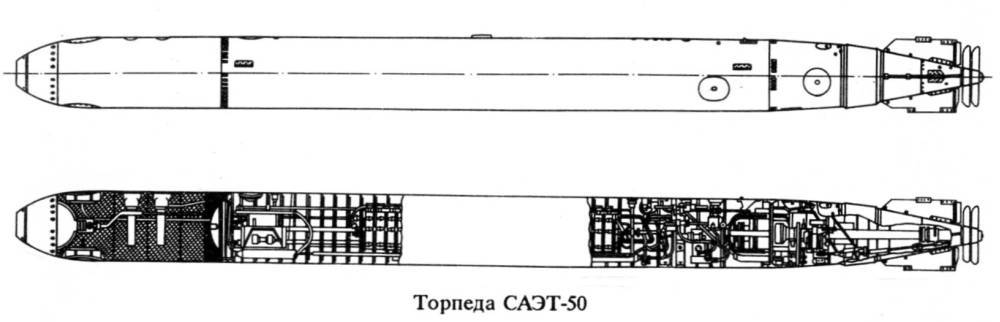 Торпеда 53-57 - allmines