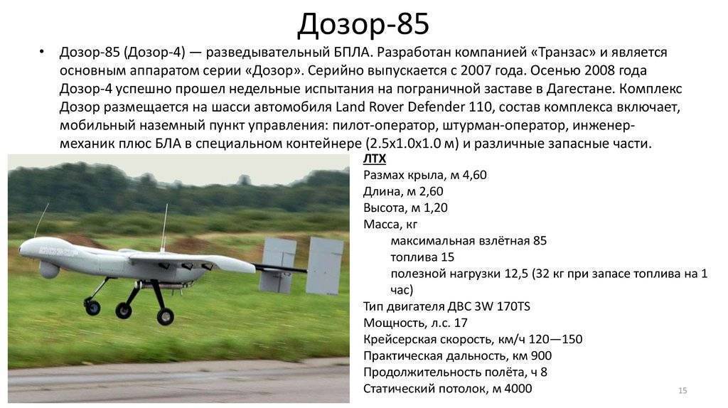 Беспилотник: обзор российских и зарубежных беспилотных летательных аппаратов (бпла)