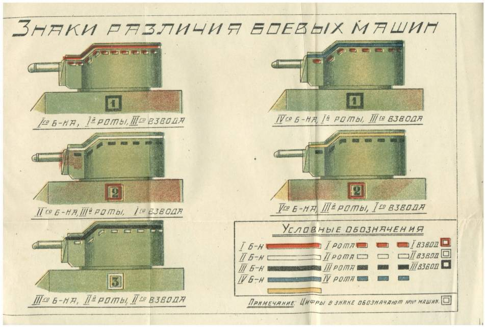 Мс-1 (т-18): «первая ласточка» советского танкостроения