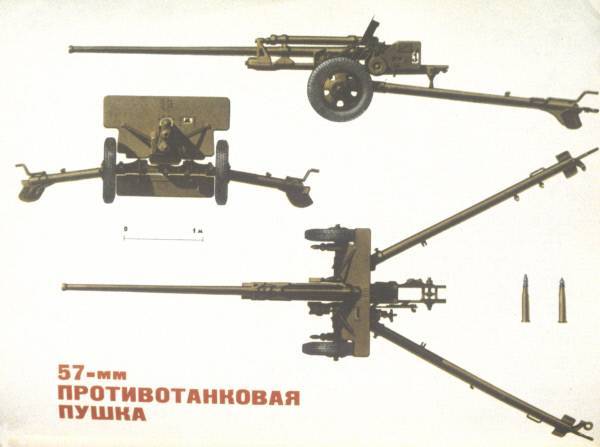 Дивизионная пушка зис-3: биография рекордсмена