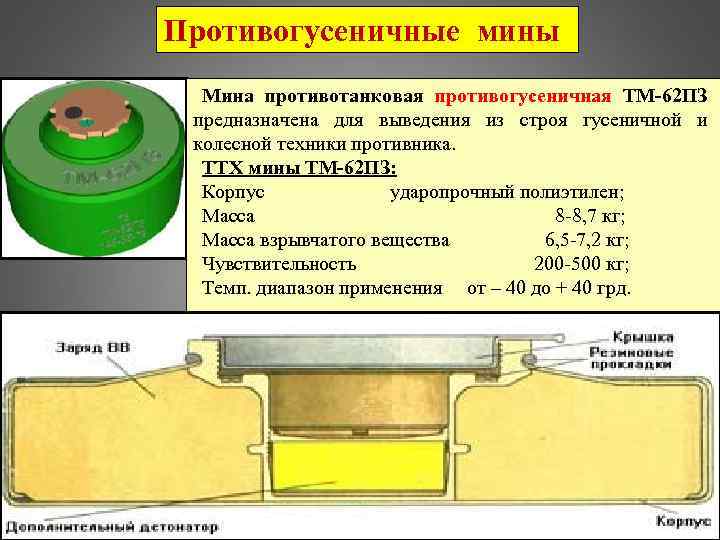 Чем обезвреживают мины на суше — самая эффективная техника в россии - hi-news.ru
