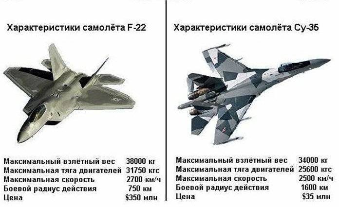 Су-37