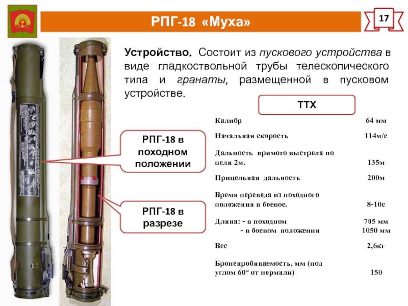 Ручной противотанковый гранатомет рпг-16 "гром"