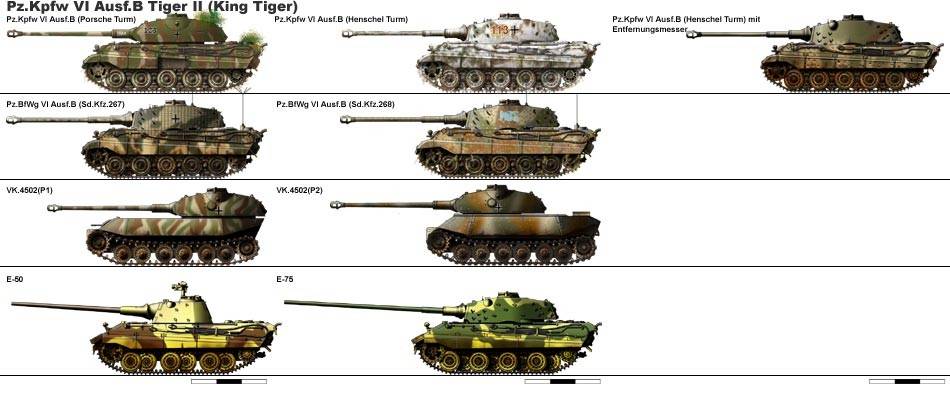 Немецкий танк "леопард". танк "леопард": характеристика и сравнение с аналогами