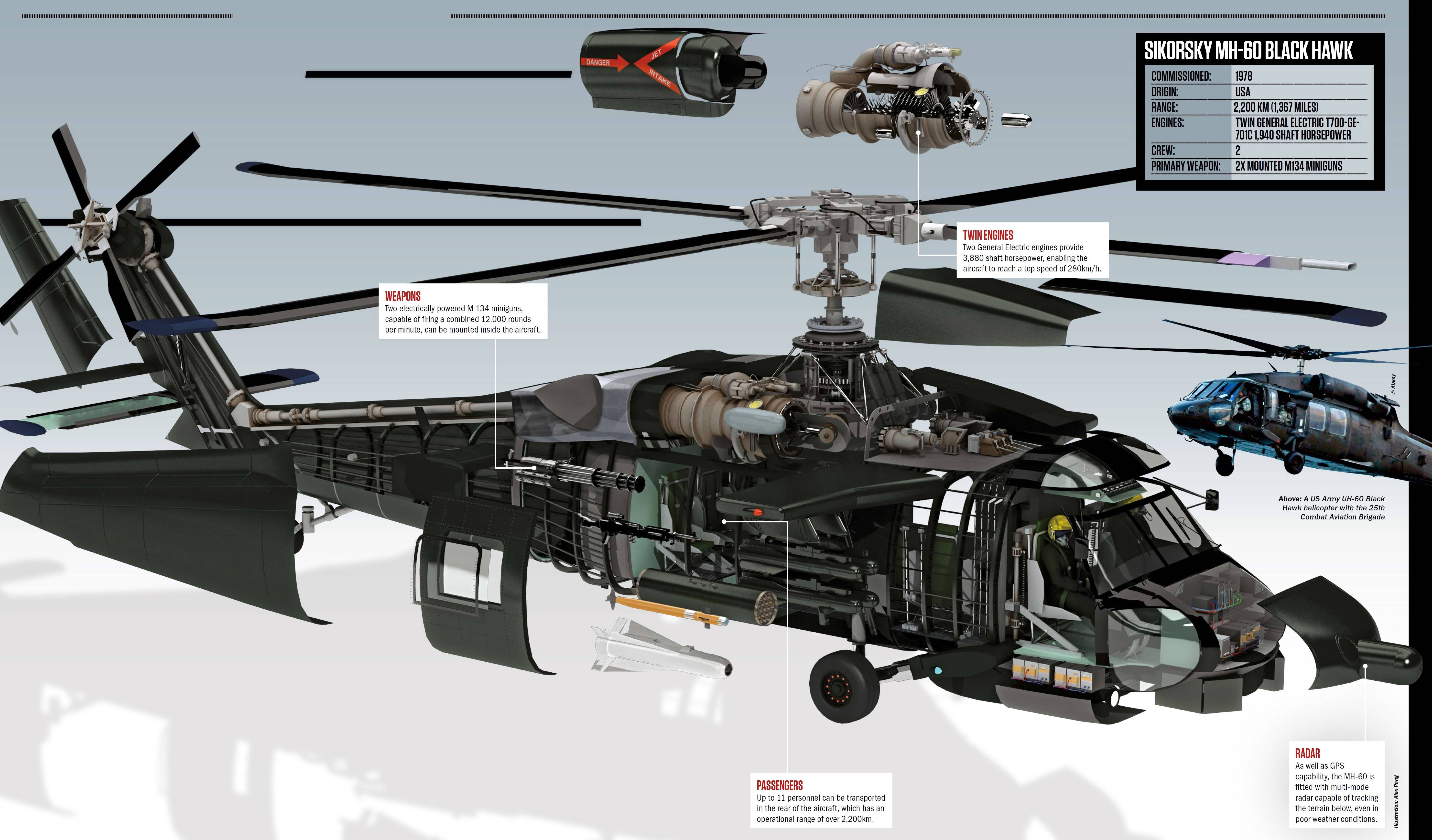 «превосходит apache по многим показателям»: каким будет российский модернизированный ударный вертолёт ка-52м «аллигатор»