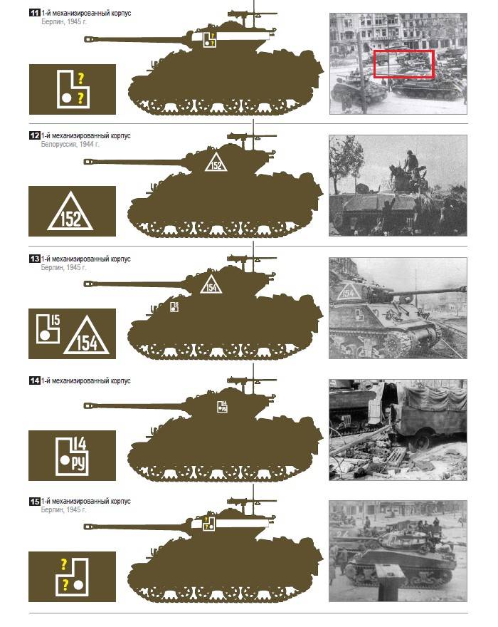 Американские танки: обзор моделей, фото с описанием, характеристики :: syl.ru