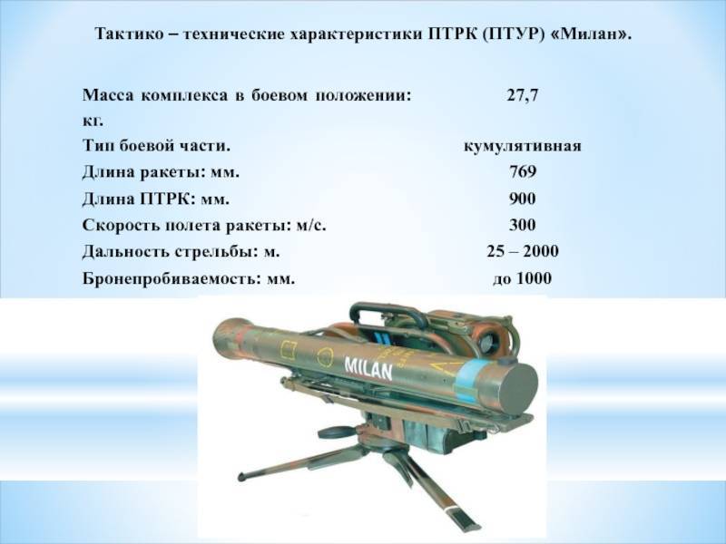 Современные российские противотанковые комплексы. javelin против «корнета»: какой птрк страшнее для танков. а что у них