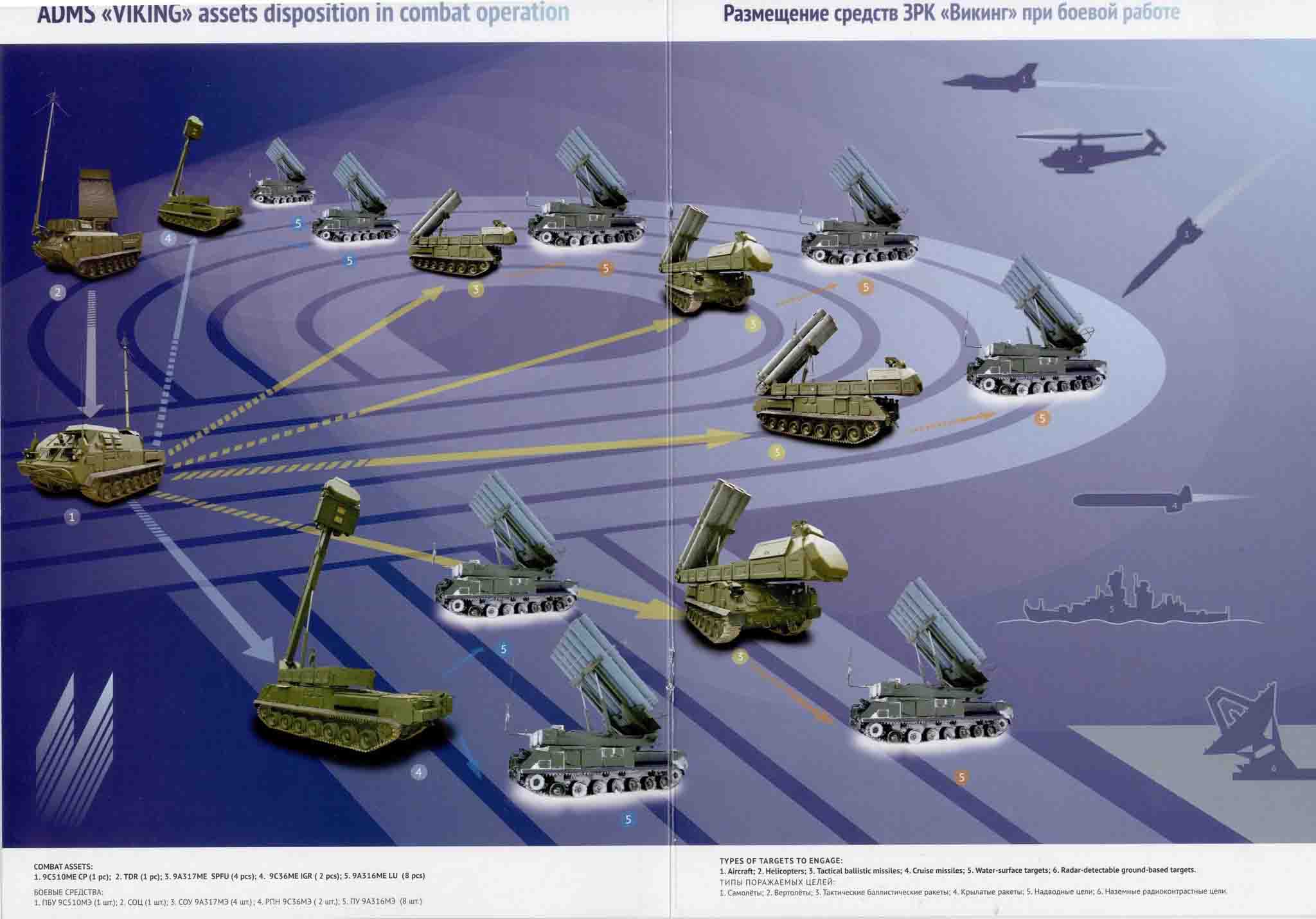 Форум войск противоракетной и противокосмической обороны