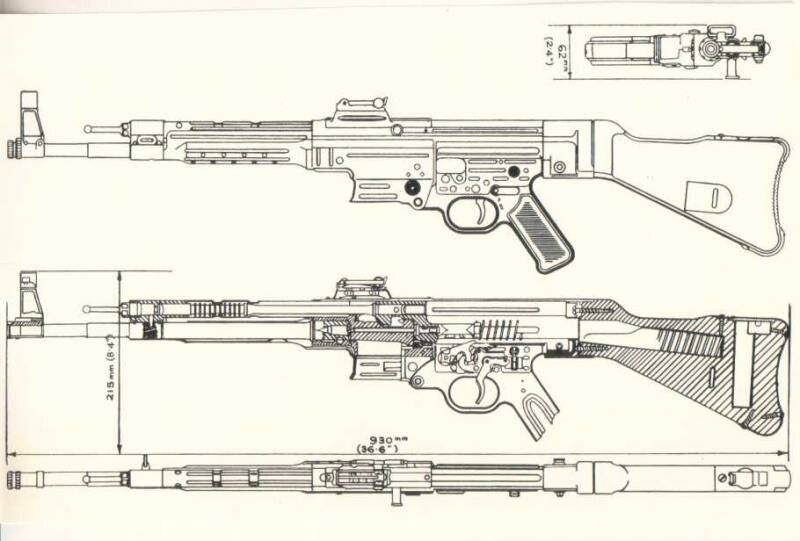 Штурмовая винтовка sturmgewehr (stg.44). немецкая штурмовая винтовка штурмгевер: описание, ттх схема немецкой штурмовой винтовки stg 44