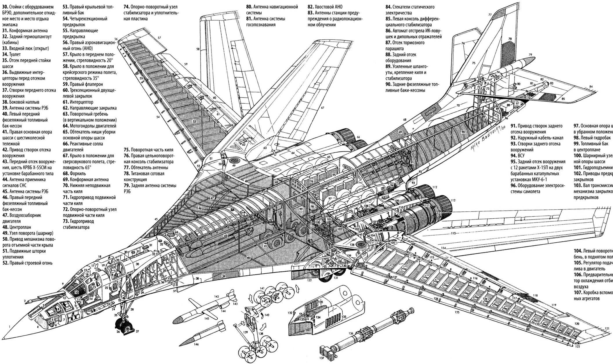 Стратегический бомбардировщик ту-160, технические и летные характеристики «белого лебедя»