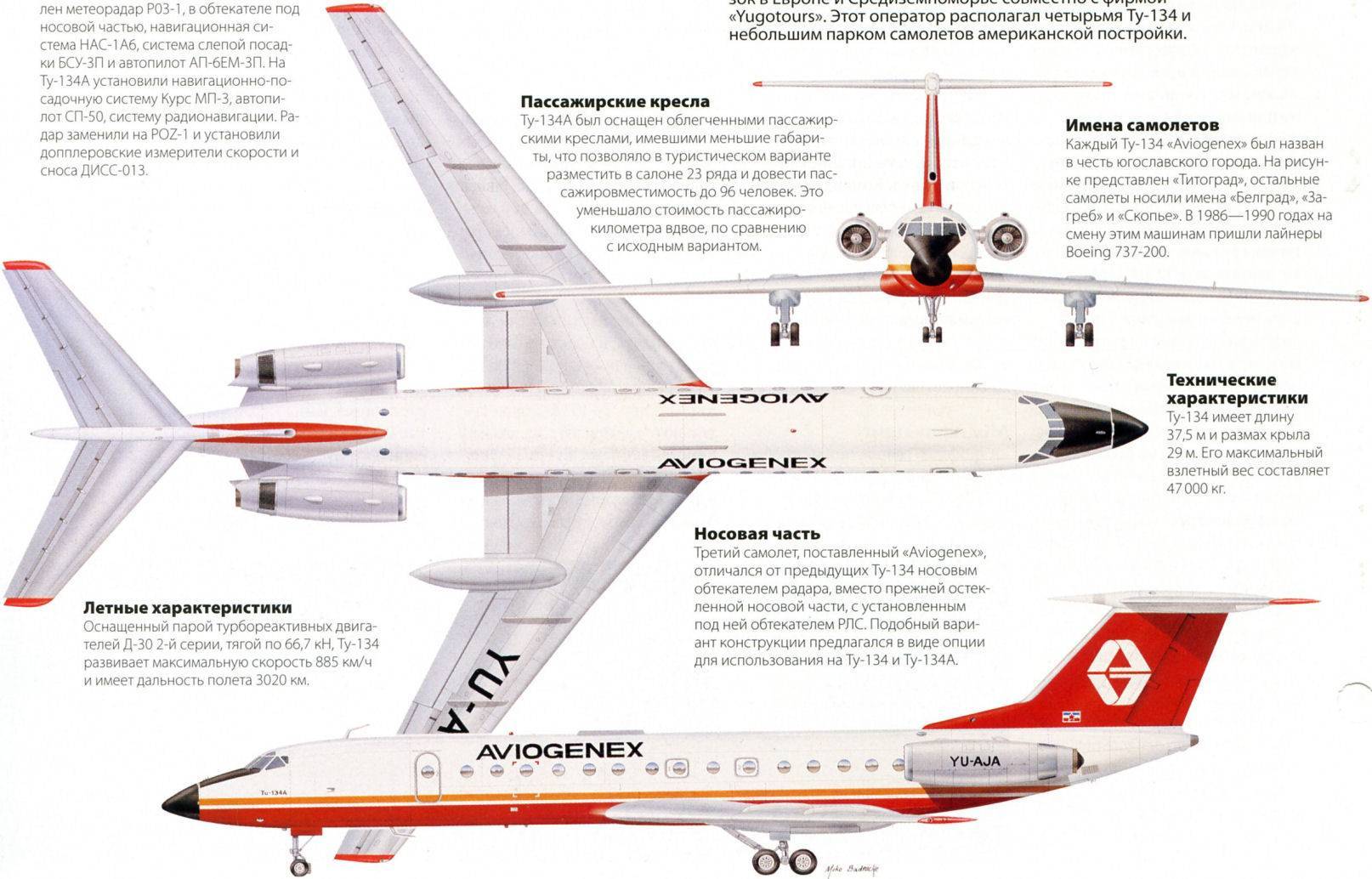 Ту-134 фото. видео. характеристики. двигатель. вес