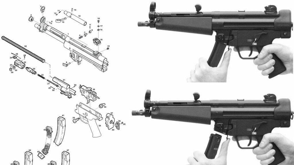 Пистолет usp – триумф новаторов из германии. пистолет heckler&koch usp и его модификации технические характеристики пистолета heckler&koch usp expert