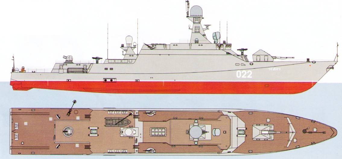 Малые артиллерийские корабли проекта 21630 — вики