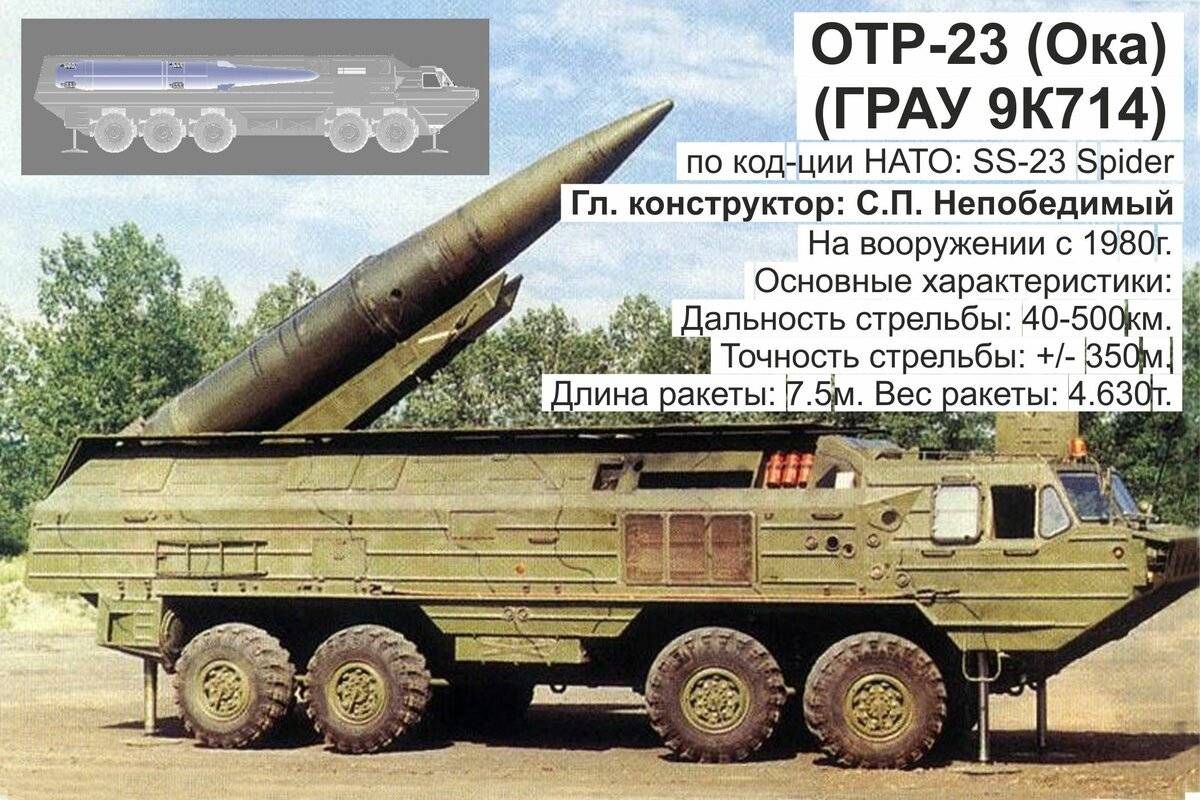 Ракетный комплекс «ока» (1979 – 1987 гг.). секретные автомобили советской армии