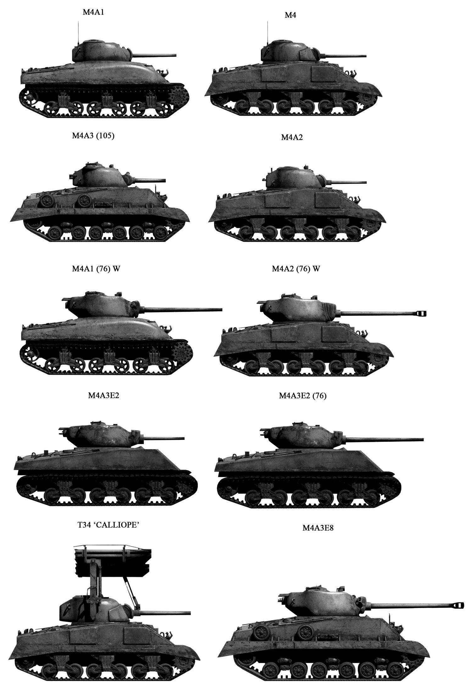 5 самых мощных танков в мире, которые есть на вооружении многих стран