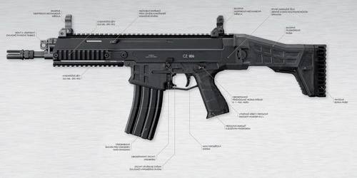 Par mk.1 штурмовая винтовка — характеристики, фото, ттх