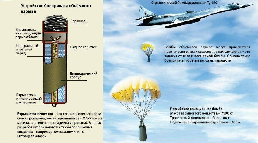 «гениальность — в интегрированной компоновке»: какую роль в отечественной авиации сыграло создание истребителя су-27