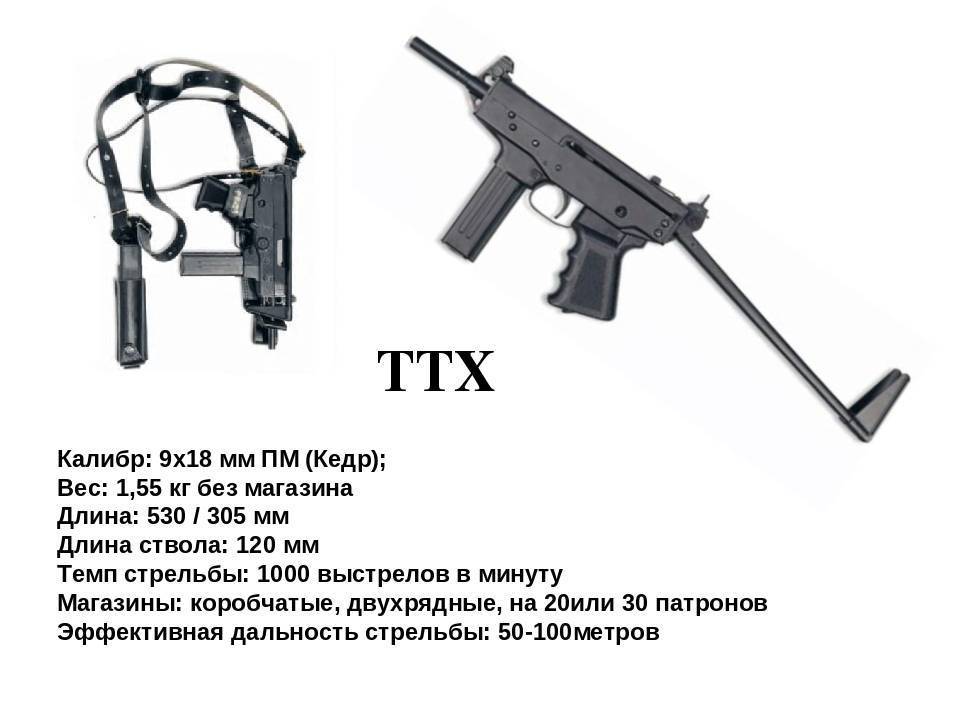 Пистолет-пулемет пп-90 ттх. фото. видео. размеры. скорострельность. скорость пули. прицельная дальность. вес