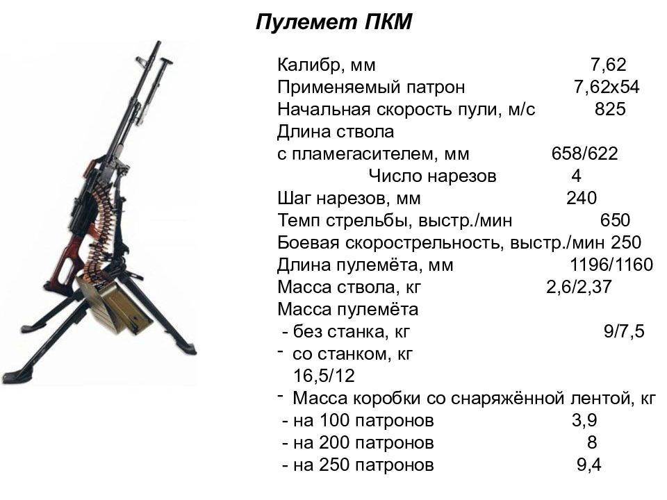 Ручной пулемет калашникова - рпк 74 и рпк 16 | криминальные авторитеты воры в законе |
