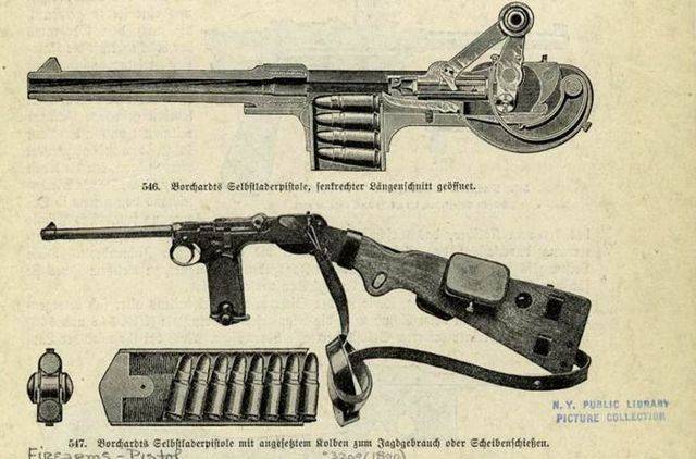 Пистолет Borchardt-Luger model 1900