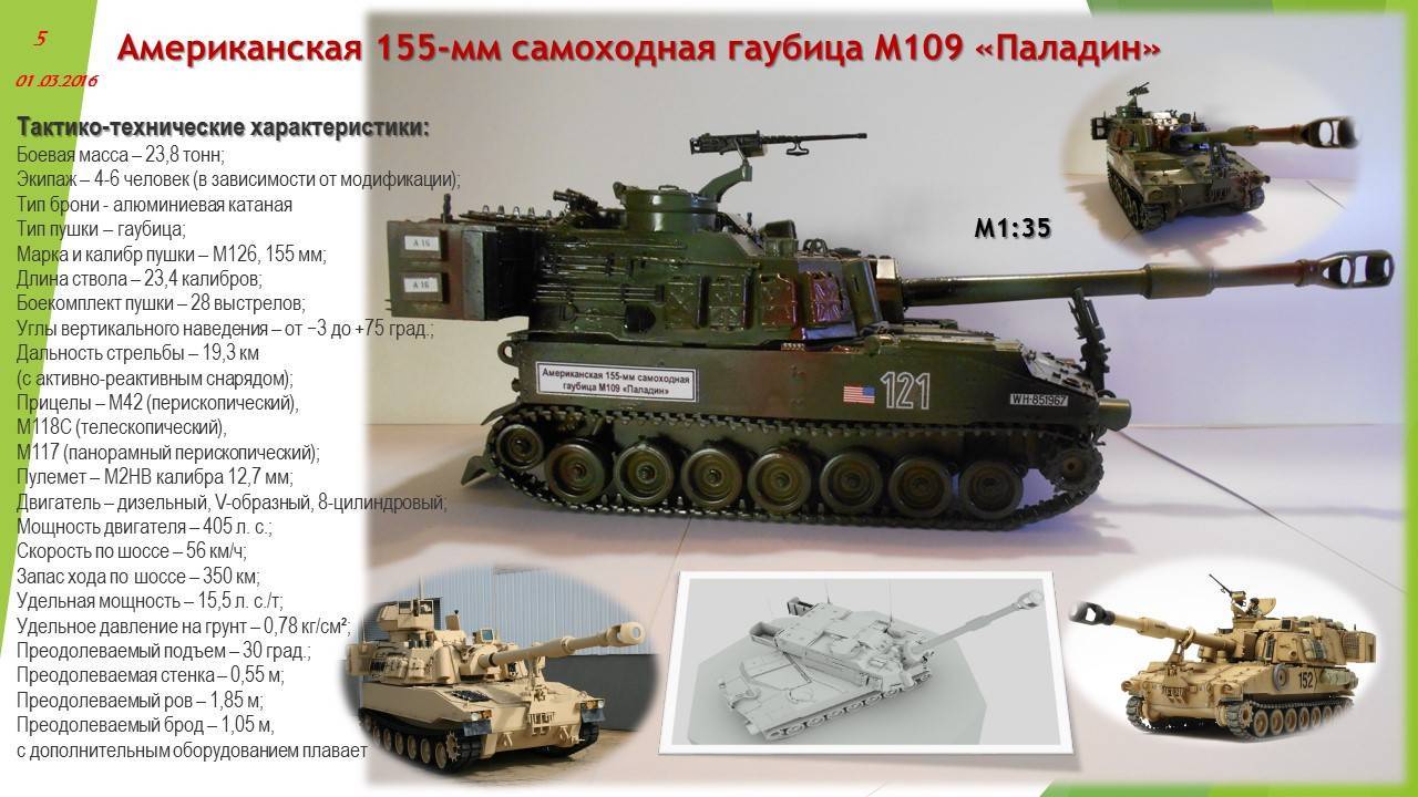 Самоходная дивизионная гаубица 2с19 «мста-с»: фото и технические характеристики :: syl.ru