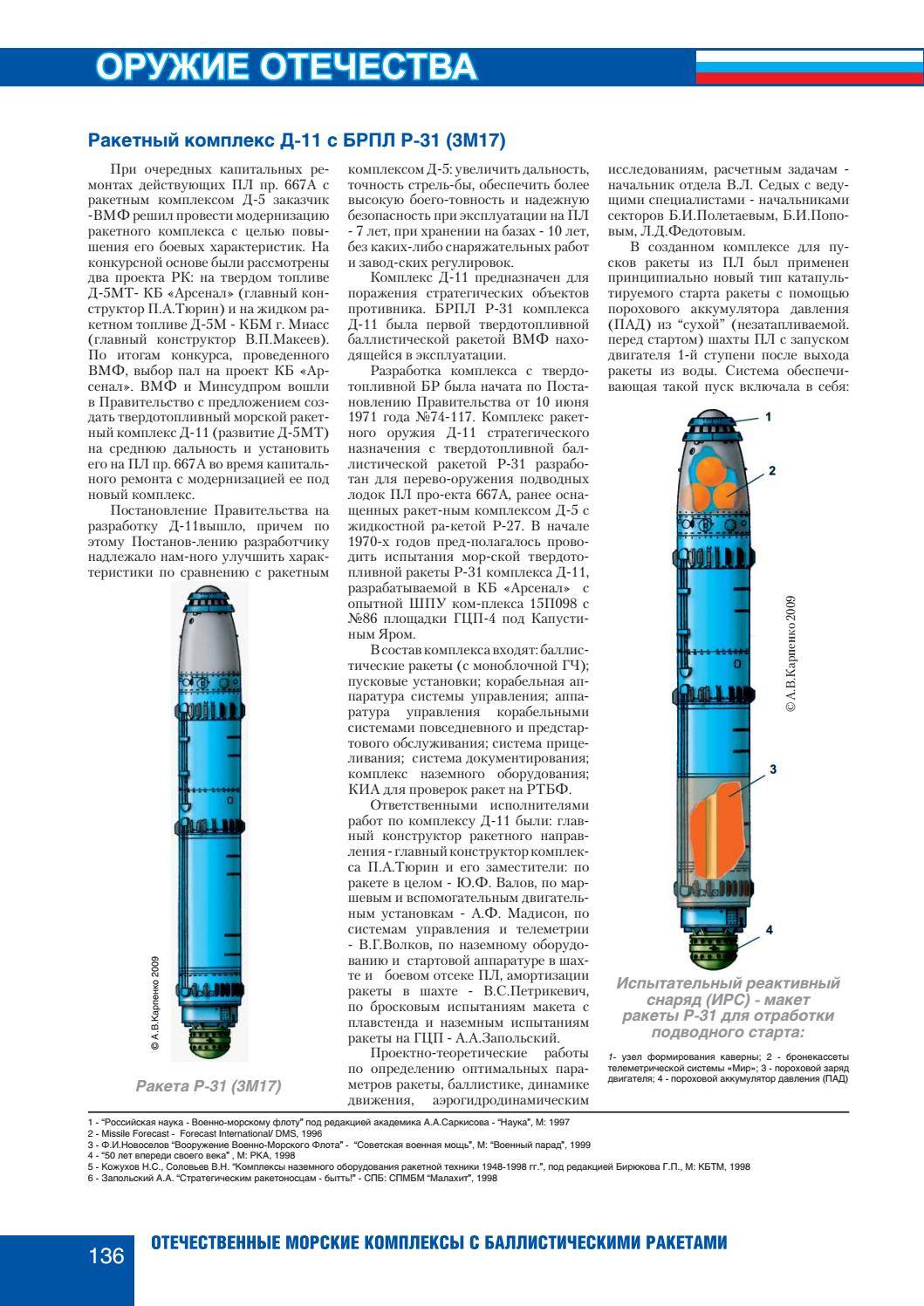 «усилить морской компонент ядерной триады»: чем уникальна баллистическая ракета «лайнер»