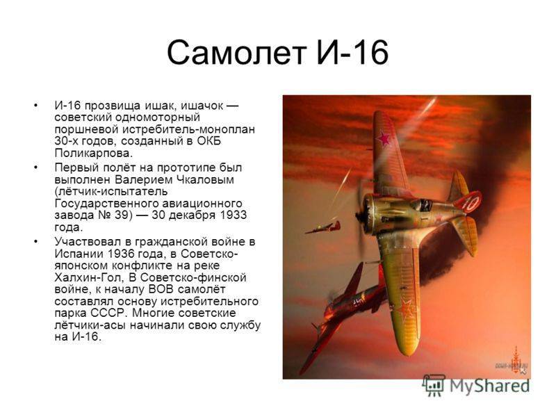 Советский истребитель и-16 | красные соколы нашей родины