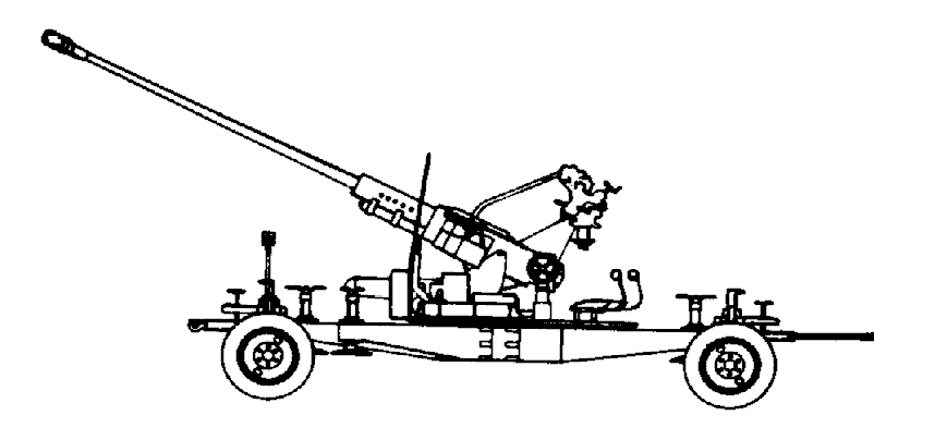 Рисунок зенитная установка