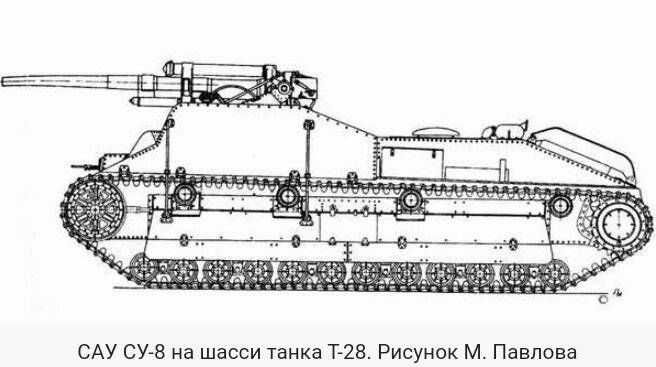 Су-14