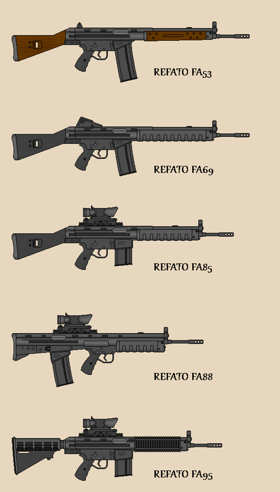 Пистолеты аргентина — лучшие современные боевые образцы
