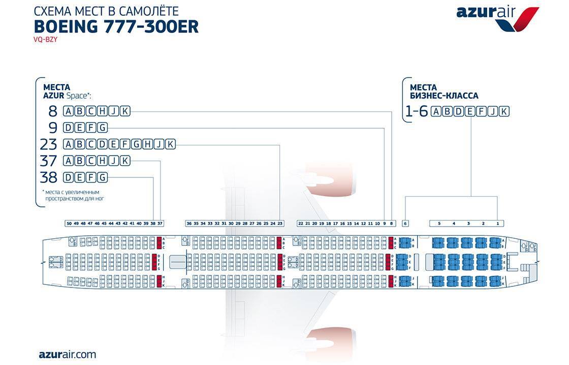 Боинг 767-300 – самолет, сделавший дальние перелеты доступными