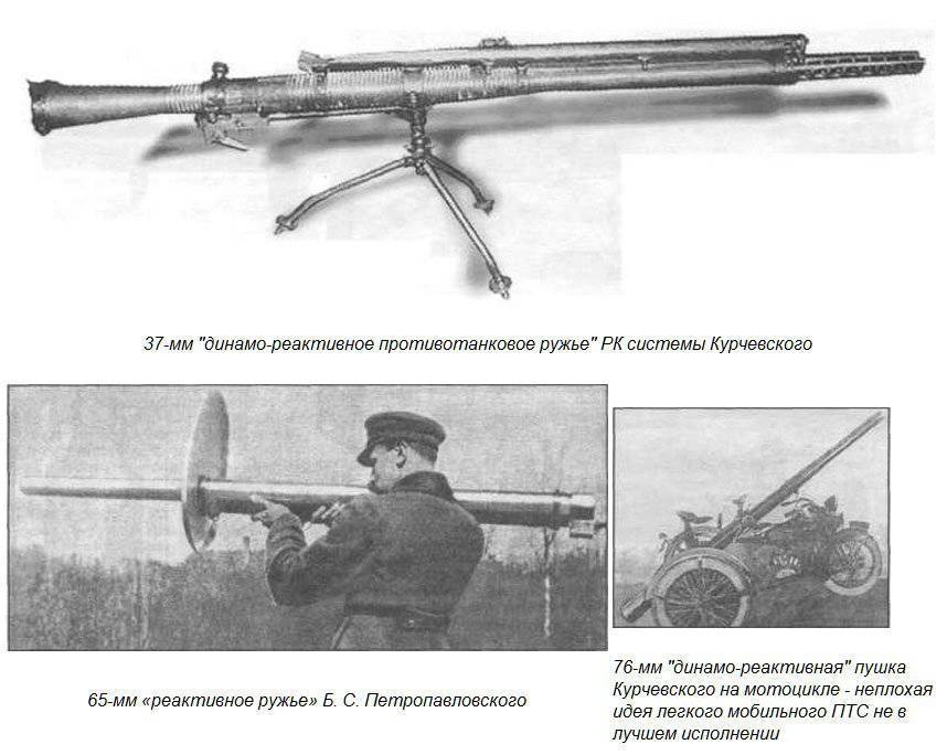 Противотанковое ружье тип 97