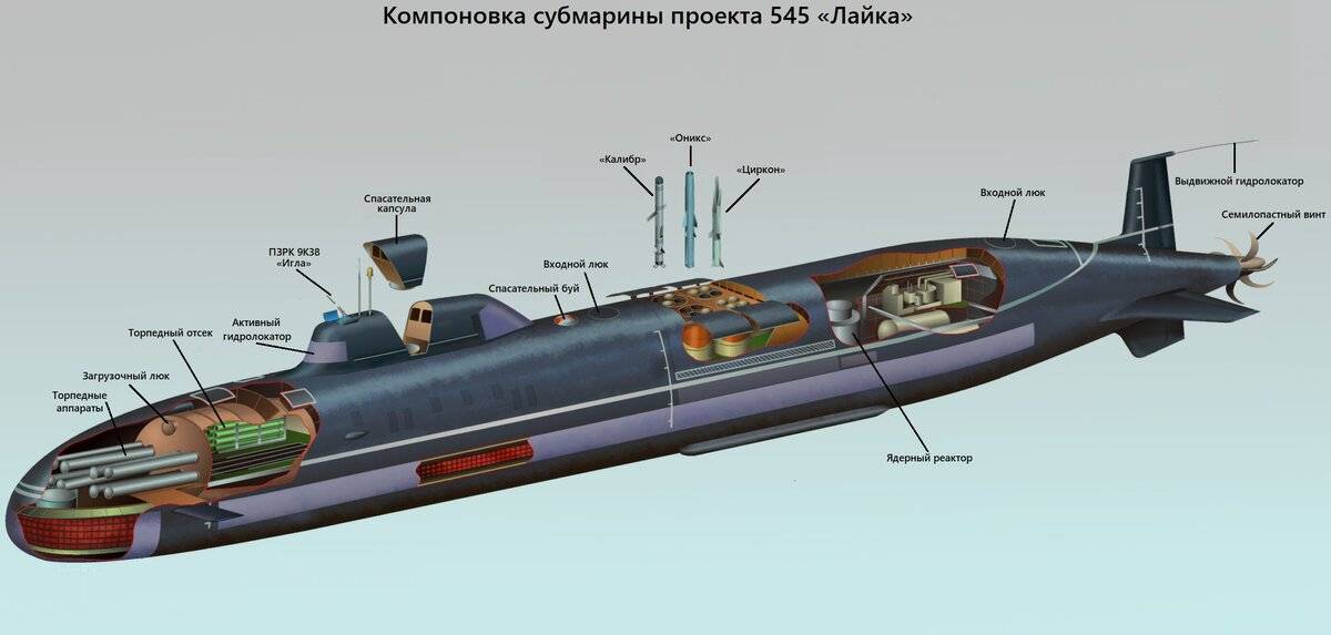 Атомная подводная лодка "юрий долгорукий" - впк.name