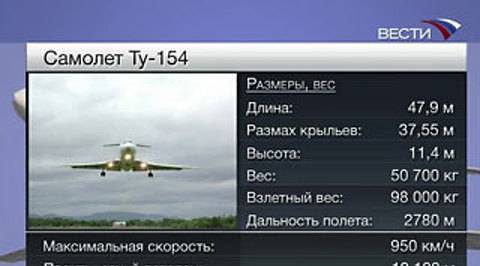 Ту-214. фото. видео. схема салона. характеристики. отзывы.