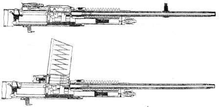 Hotchkiss m1929 пулемет - hotchkiss m1929 machine gun - qwe.wiki