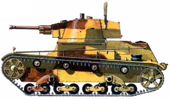 Легкий танк 7TP (Польша)