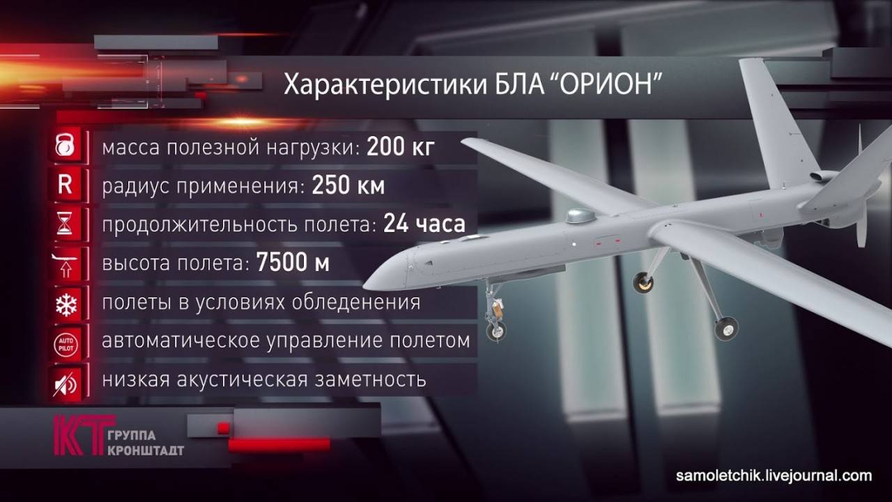 Британский лев в панике:  «в туманном небе альбиона ведут разведку тысячи российских беспилотников!»
