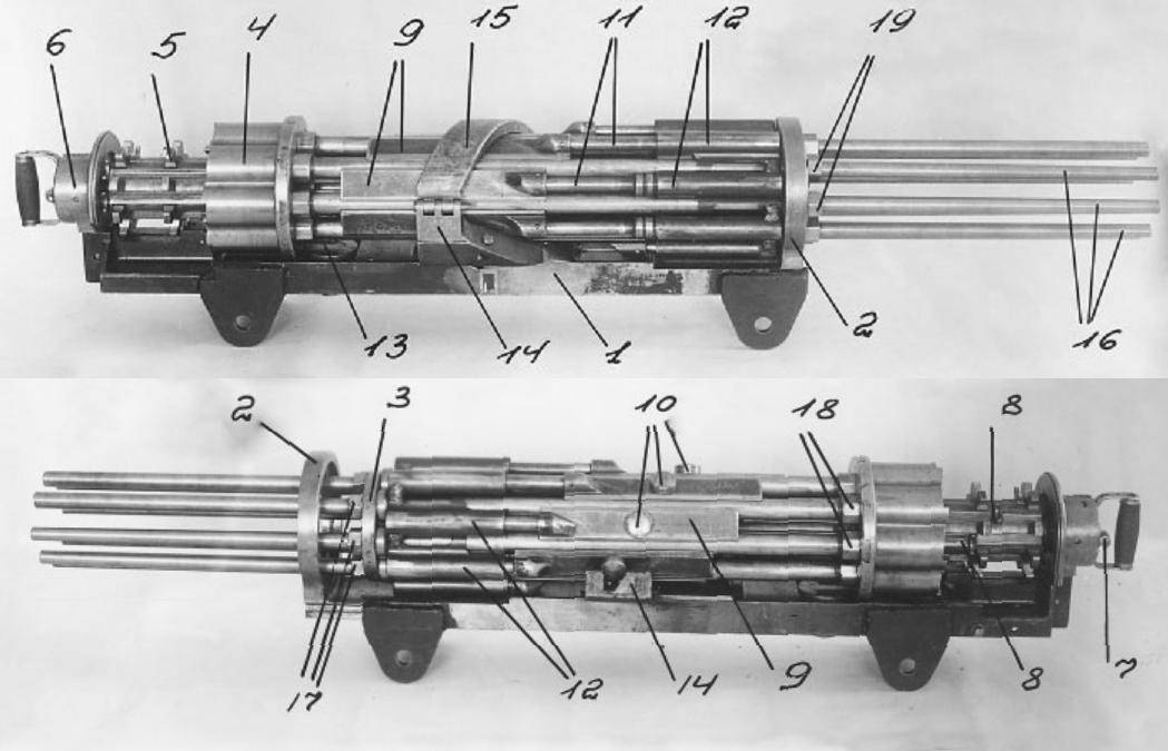 Зарисовки из истории многоствольных пулемётов. совместная статья pipl xavaet и bobberru