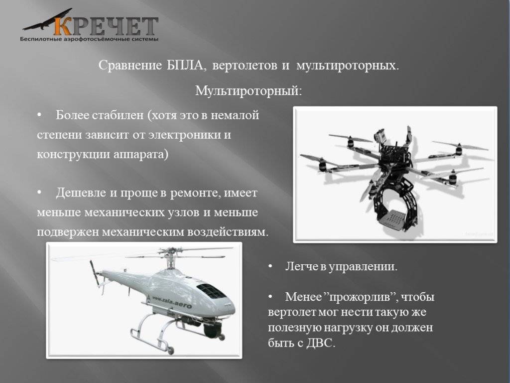 В россии сделали беспилотный дрон с гибридной силовой установкой