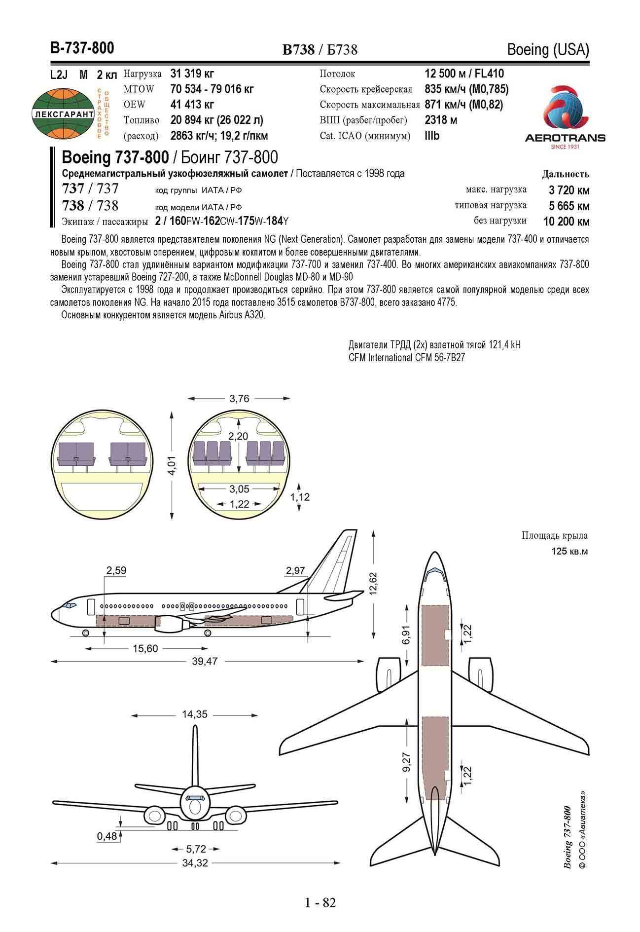 Boeing 737: модификации лайнера, схема мест, эксплуатирующие авиаперевозчики