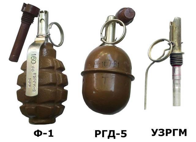Ручные осколочные гранаты и применяемые с ними запалы - вооружение | статьи