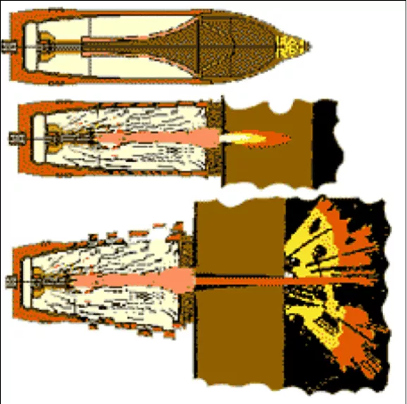 Необычные ручные гранаты – кумулятивная с парашютом