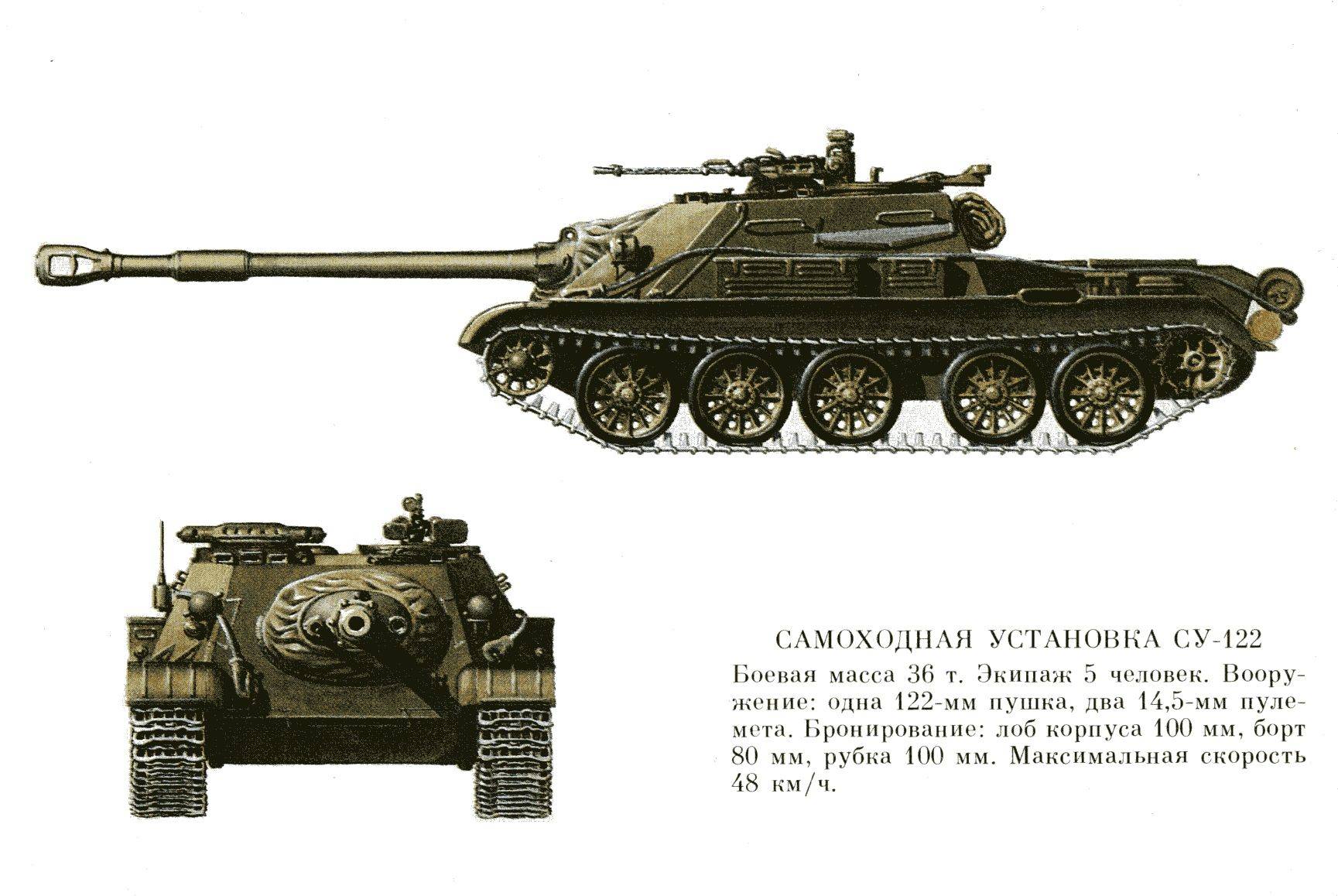 T69 в world of tanks – полный гайд, разбор боев, тактика игры, советы и хитрости