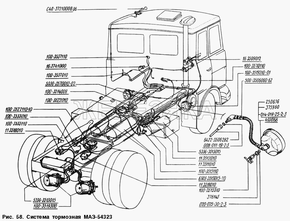 Двигатель зил 645 технические характеристики - Дачный журнал садовода