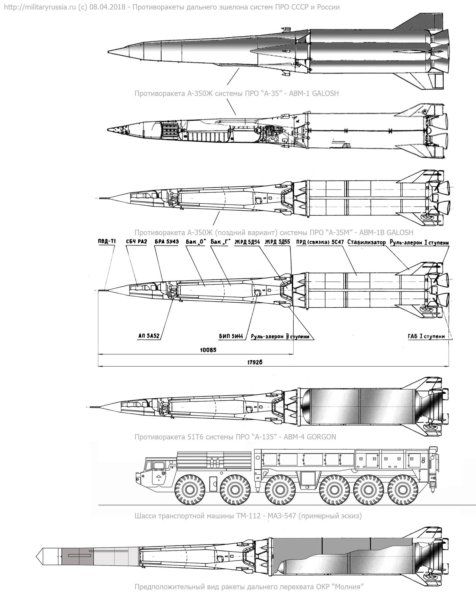 Комплекс 14Ц033 Нудоль, ракета 14А042